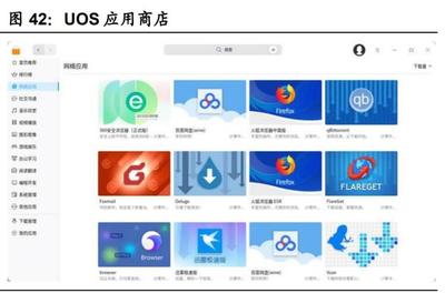 國產計算基礎軟硬件 重構中國IT產業生態的基石與挑戰